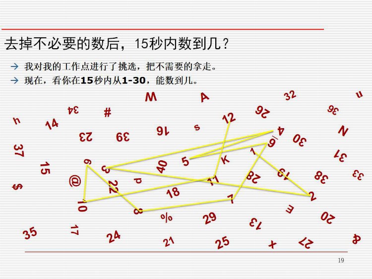 新员工入职6S培训