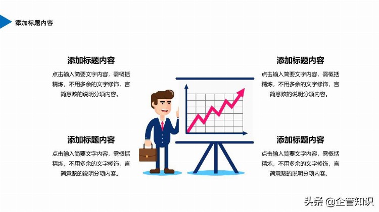 企管知识：员工执行力培训PPT空白模板