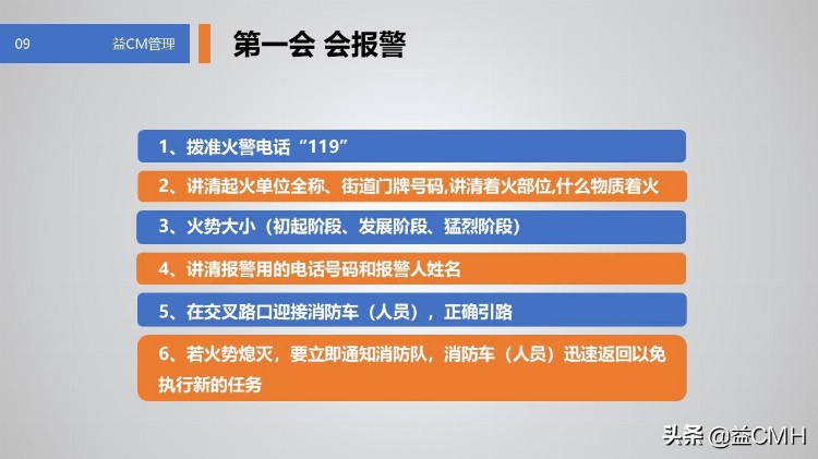 用这份PPT资料培训新员工，会显得你很专业