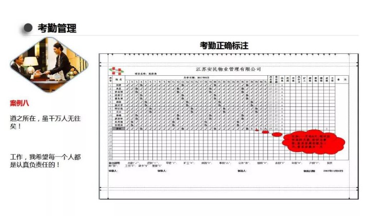 员工考勤培训PPT