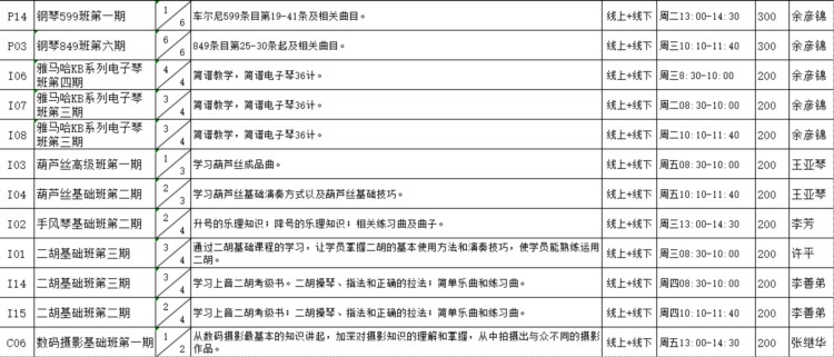 精彩课程等你来，普陀区老年大学2022年秋季学期招生啦！