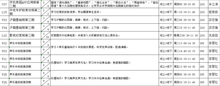 精彩课程等你来，普陀区老年大学2022年秋季学期招生啦！