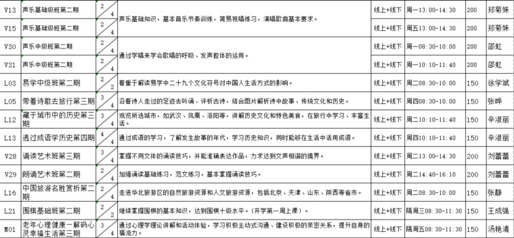 精彩课程等你来，普陀区老年大学2022年秋季学期招生啦！