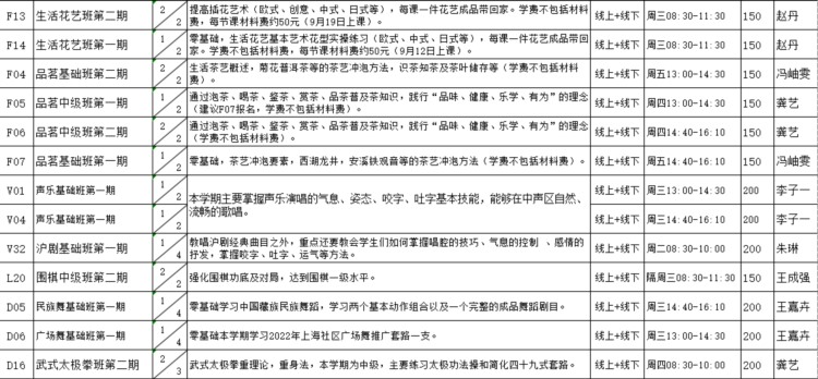 精彩课程等你来，普陀区老年大学2022年秋季学期招生啦！