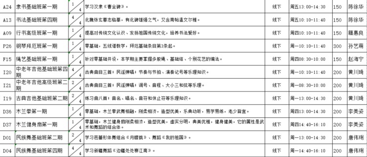 精彩课程等你来，普陀区老年大学2022年秋季学期招生啦！