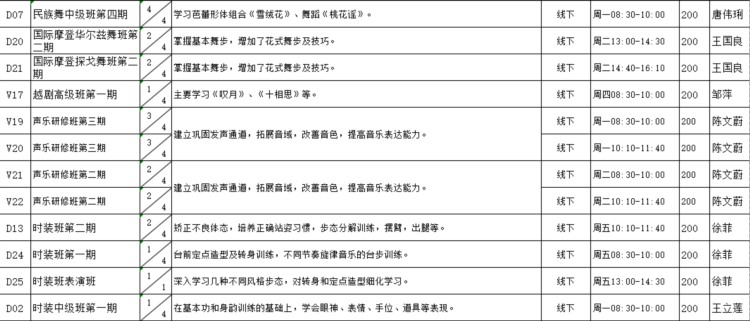 精彩课程等你来，普陀区老年大学2022年秋季学期招生啦！