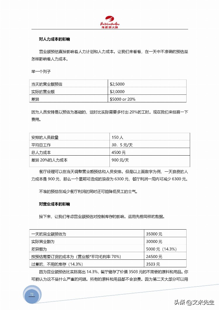 海底捞运营总监分享：139页海底捞店长培训手册（经典），干货