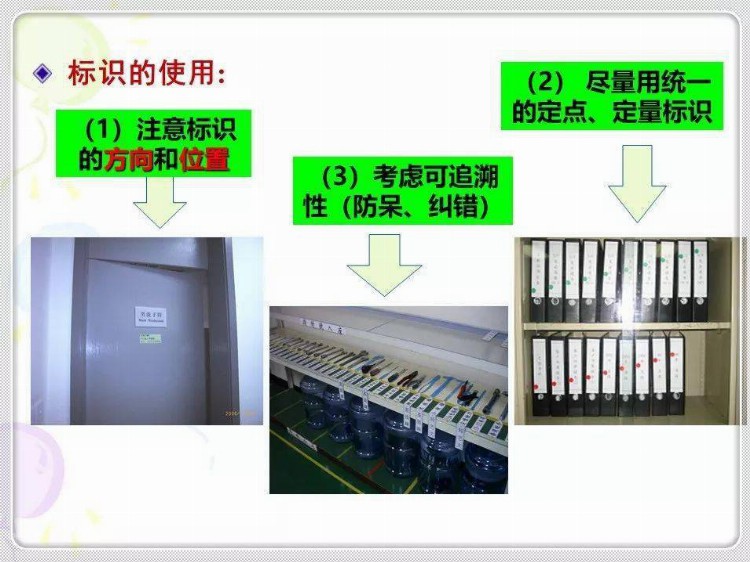 经典6S培训教材，收藏学习