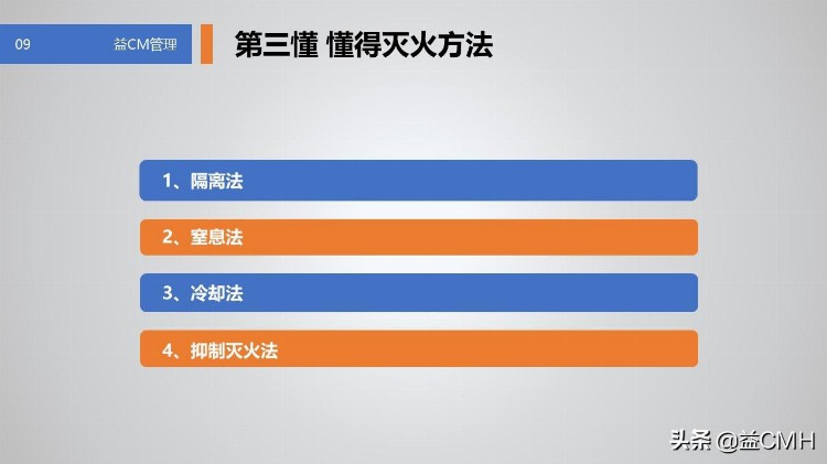 用这份PPT资料培训新员工，会显得你很专业