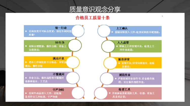 220517-提升员工质量意识员工培训企业培训PPT模板