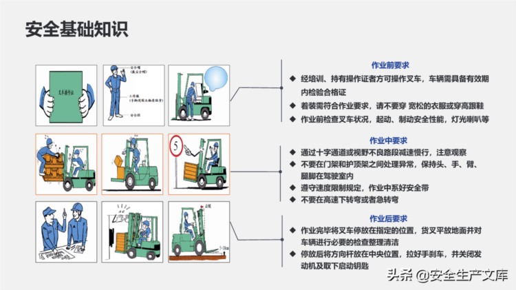 新员工公司安全教育培训ppt