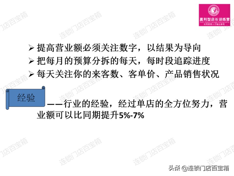 纯干货输出！连锁企业优秀店长如何大批量的培养？