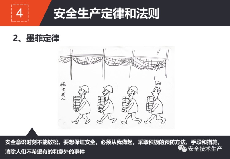 「PPT分享」新员工安全教育培训