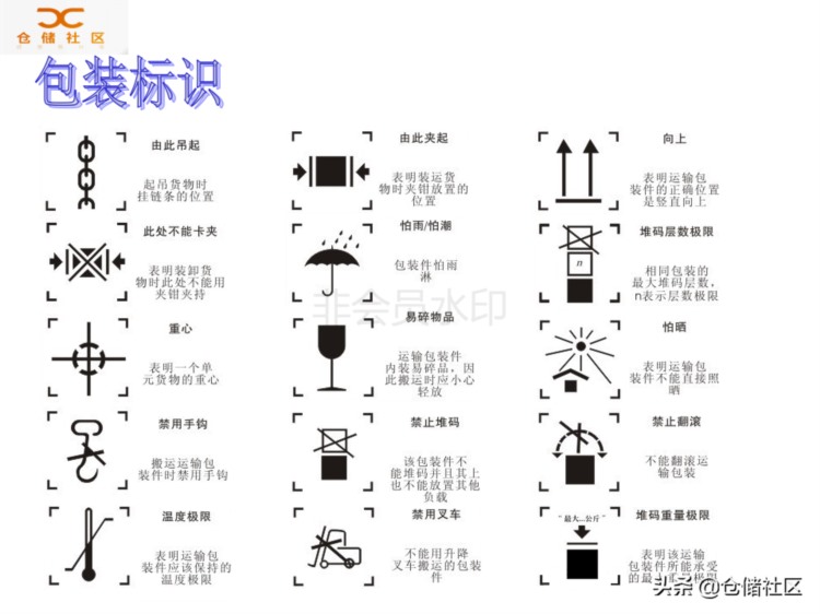 仓库管理员安全培训PPT（培训教材必备）