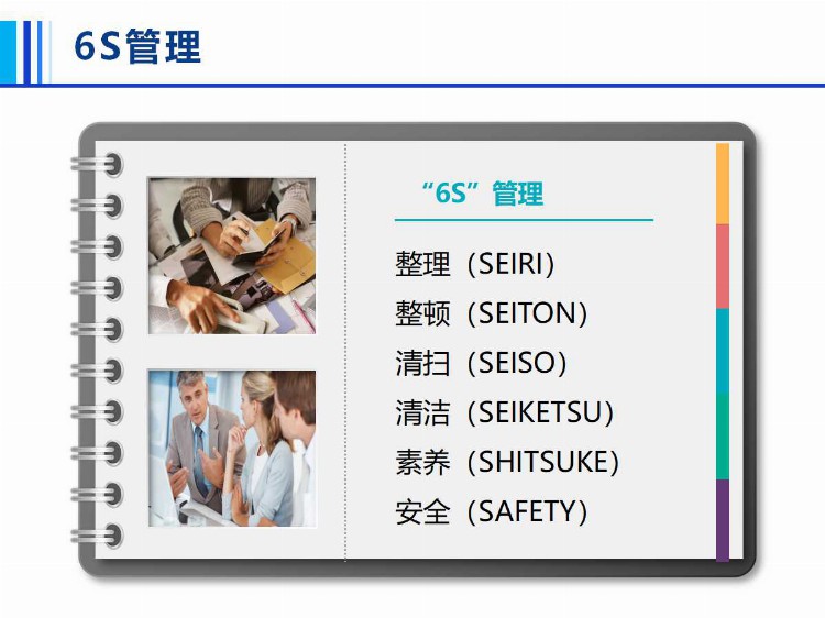 6S管理培训.ppt