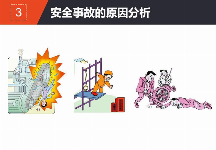 PPT| 新员工安全教育培训课件