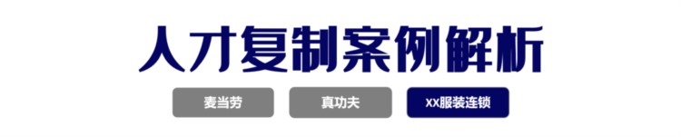 培养一个店长仅需3个月？连锁巨头的方法论丨人才复制系统