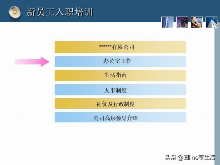 值得推荐的新员工培训PPT模板-改改就能用