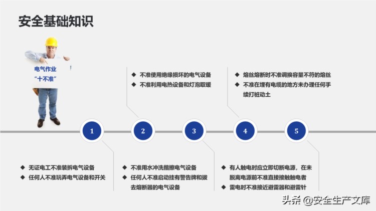 新员工公司安全教育培训ppt