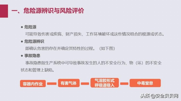 「精品PPT」员工安全行为与应急知识培训