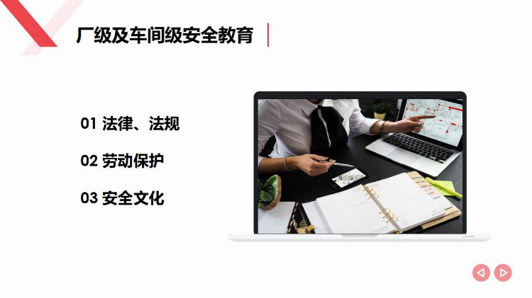 2021​新员工三级安全教育｜精品PPT 全员落实篇