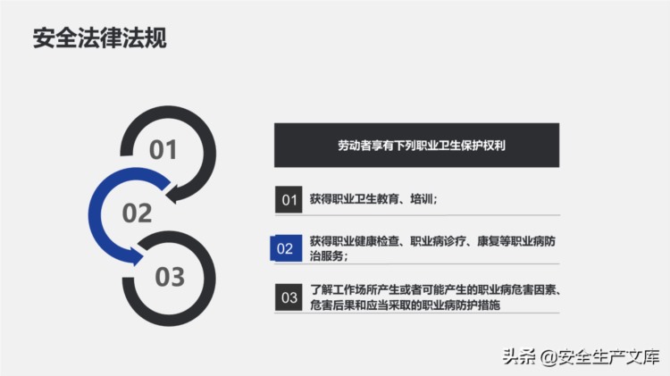 新员工公司安全教育培训ppt