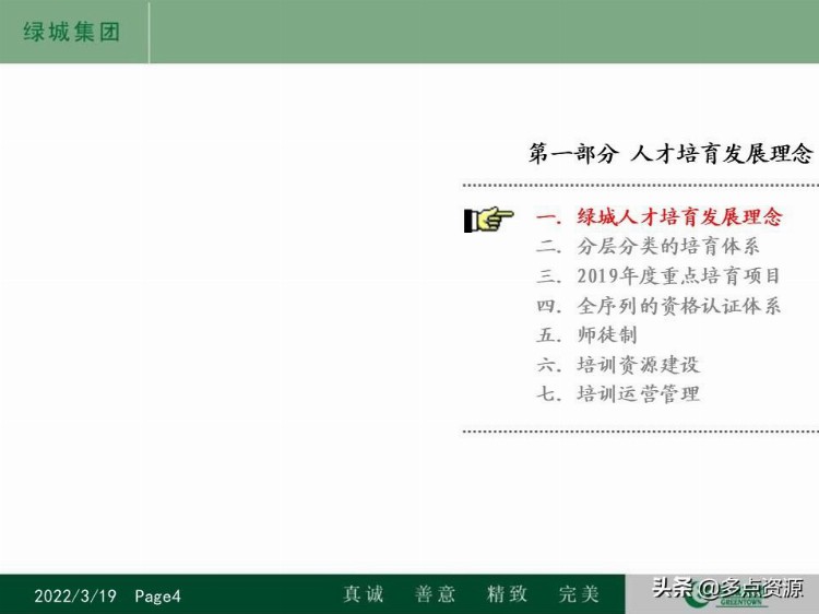 《某地房地产集团人才培养体系及员工培训发展工作计划》PPT