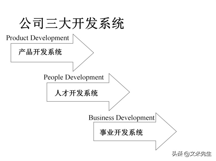 205页完整版，如何设计年度培训计划与预算方案，值得推荐