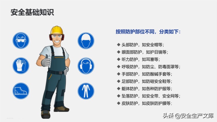 新员工公司安全教育培训ppt