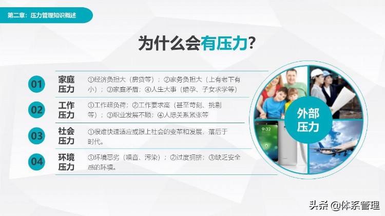 「HR体系」职场员工压力调节疏导讲座PPT课件-心态调整课程教材