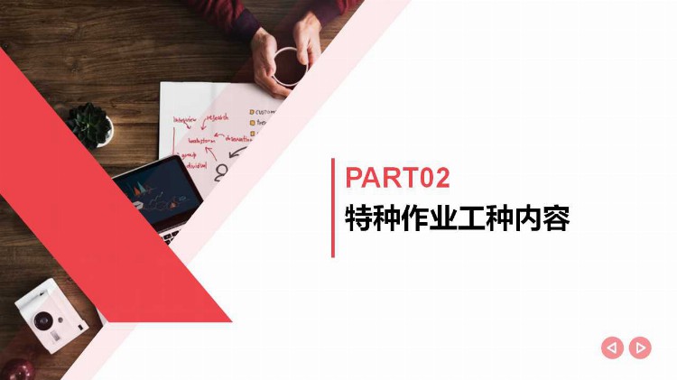 2021​新员工三级安全教育｜精品PPT 全员落实篇