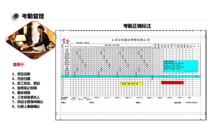 员工考勤培训PPT