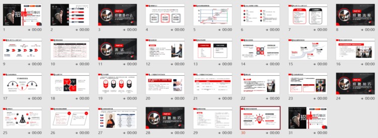 企业招聘技巧培训PPT模板，全套文案架构设计，员工教育无脑套用