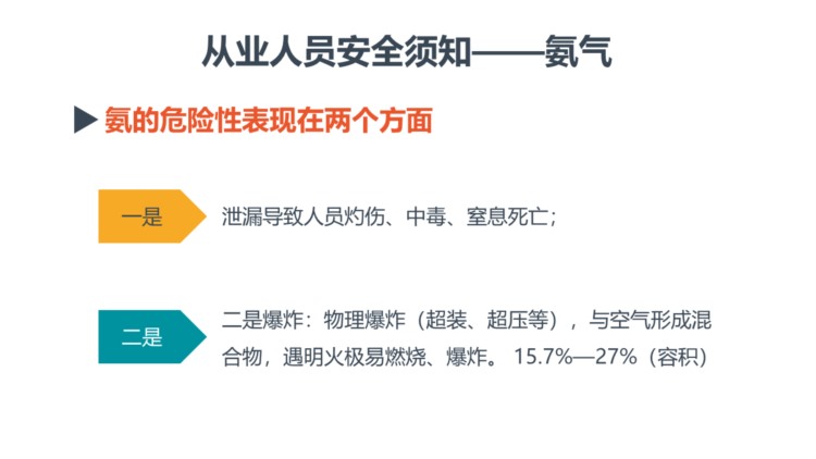 【455】新员工安全生产培训课件75页PPT课件，建议收藏！