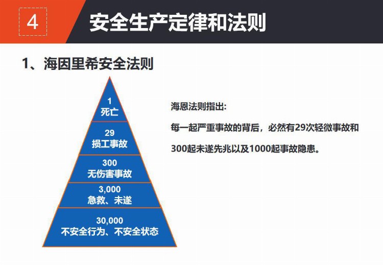 PPT| 新员工安全教育培训课件