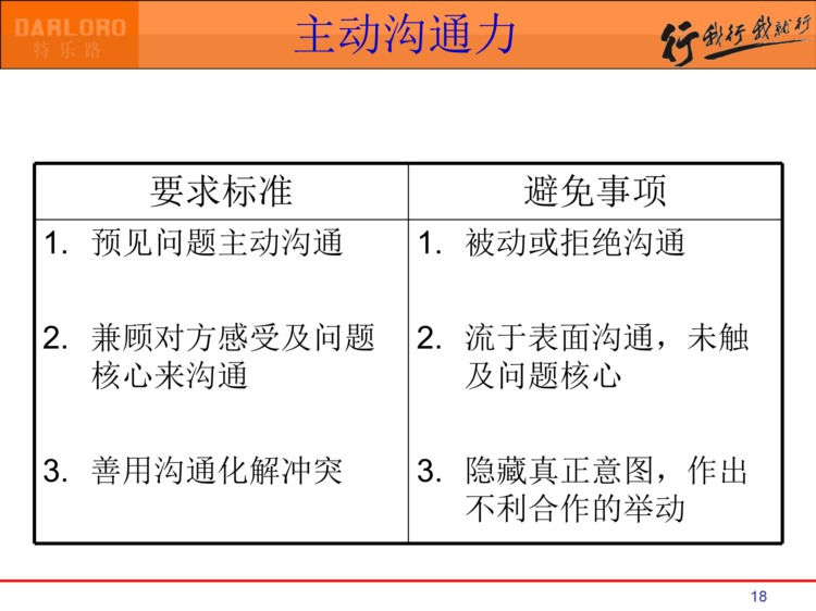 138页完整版，金牌店长培训课件PPT，你也可以成为金牌店长