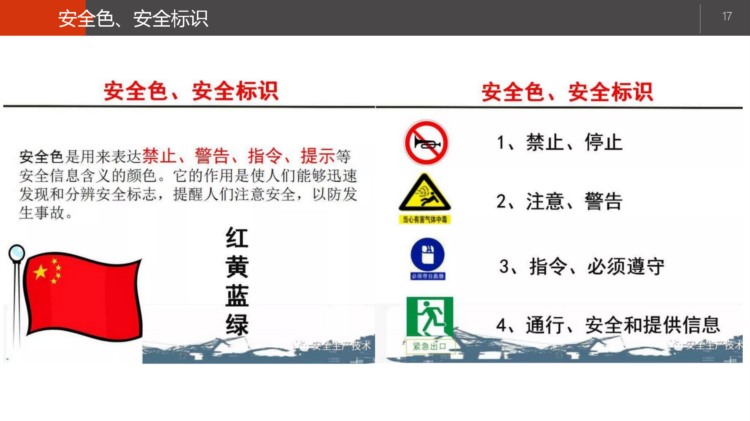 新入职员工三级安全教育培训讲义ppt(图文并茂)