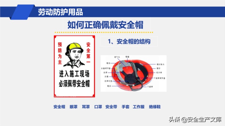 新员工公司安全教育培训ppt