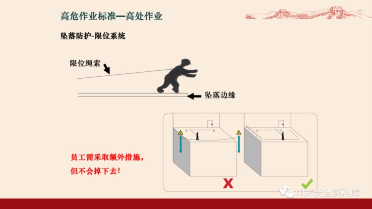 PPT | 「课件」新员工公司级安全生产教育培训(下）（81页）