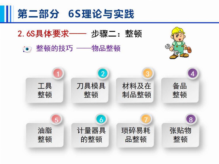 6S管理培训.ppt