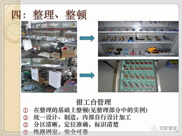 「6S」6S管理讲座PPT课件(附图)