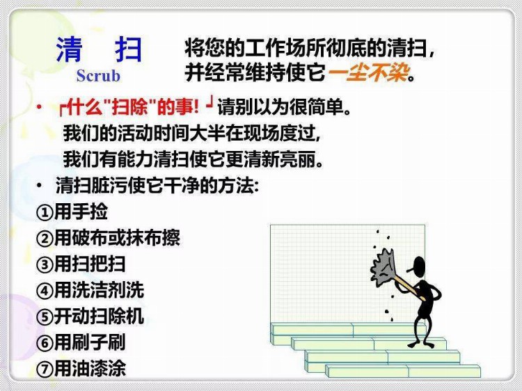 经典6S培训教材，收藏学习