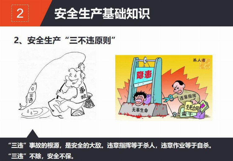 PPT | 新员工安全教育培训-经典课件（第1部分）