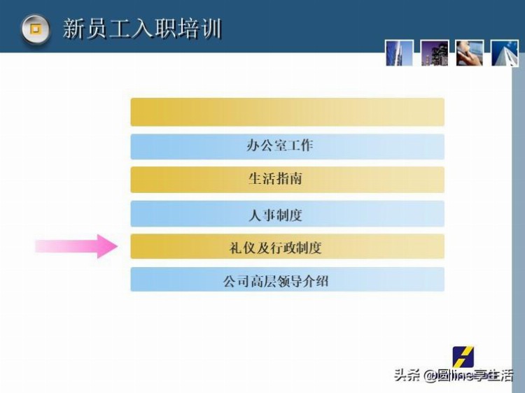 值得推荐的新员工培训PPT模板-改改就能用