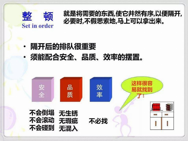 经典6S培训教材，收藏学习