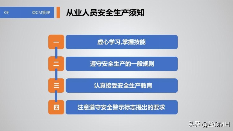 用这份PPT资料培训新员工，会显得你很专业