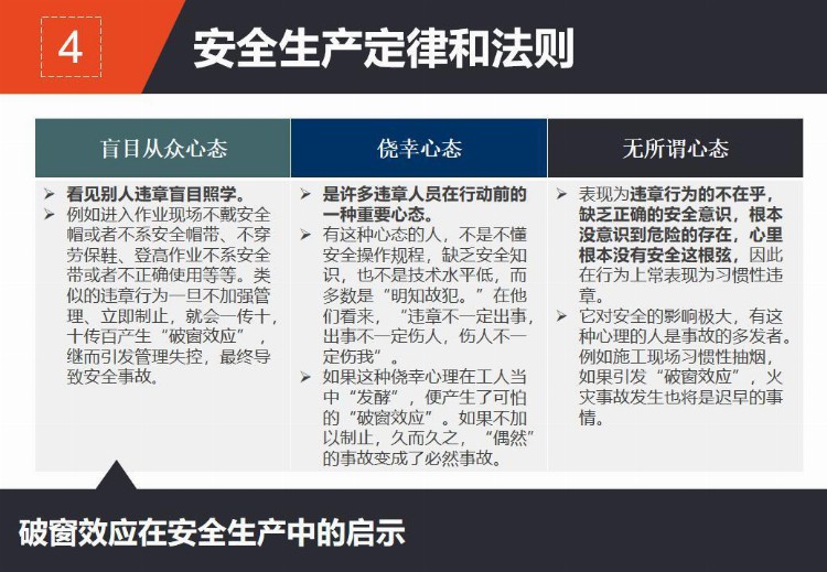 PPT| 新员工安全教育培训课件