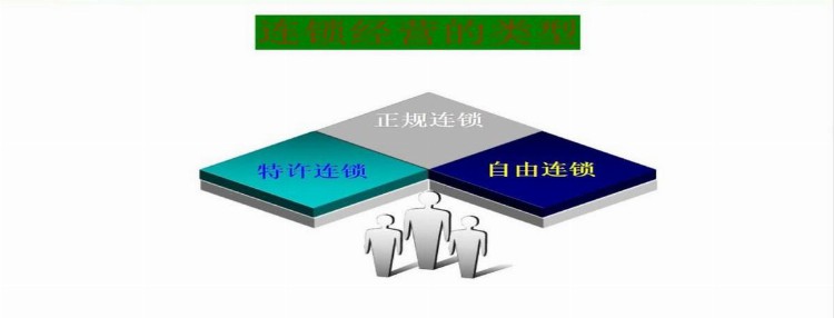 天韵食品连锁店长培训会实录（上）