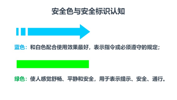 【455】新员工安全生产培训课件75页PPT课件，建议收藏！