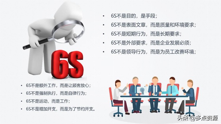 6S现场管理方法与技巧ppt培训课件，共66P